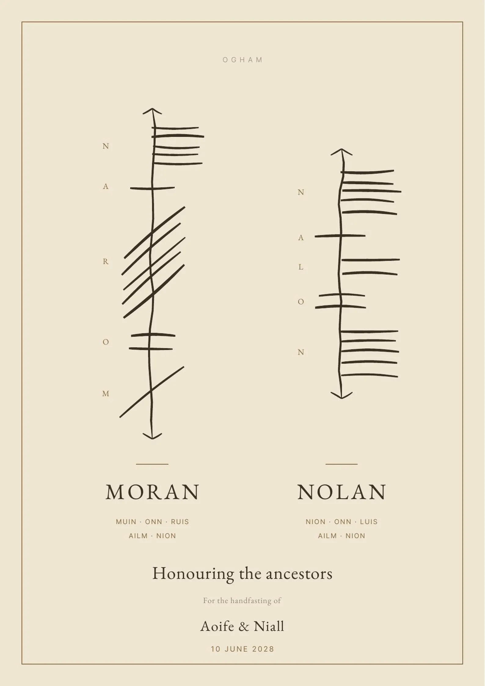 Sample personalised Ogham family name artwork with Moran and Nolan names